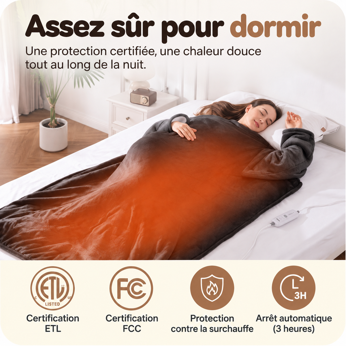 Softwarmth™ CozyWrap